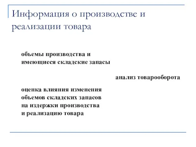 Информация о производстве и реализации товара объемы производства и имеющиеся складские запасы