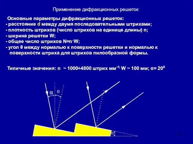 Применение дифракционных решеток Основные параметры дифракционных решеток: расстояние d между двумя последовательными