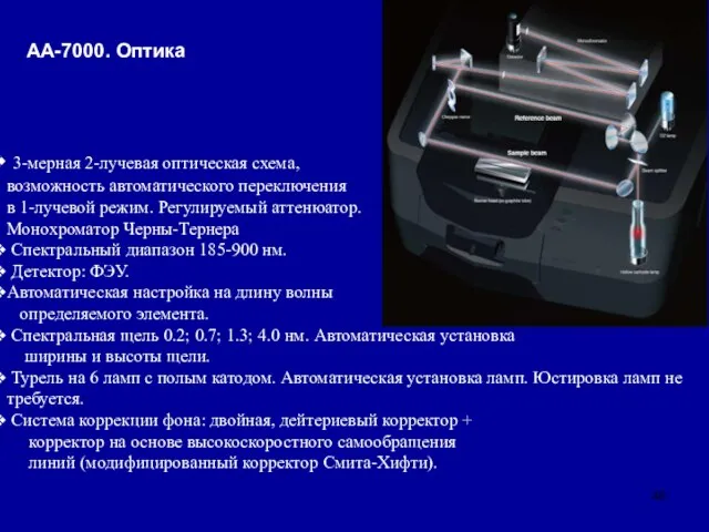 AA-7000. Оптика 3-мерная 2-лучевая оптическая схема, возможность автоматического переключения в 1-лучевой режим.