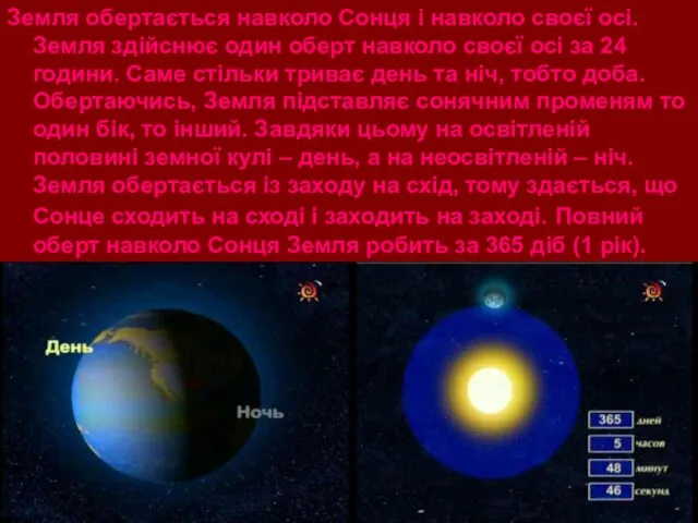 Земля обертається навколо Сонця і навколо своєї осі. Земля здійснює один оберт