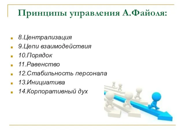 Принципы управления А.Файоля: 8.Централизация 9.Цепи взаимодействия 10.Порядок 11.Равенство 12.Стабильность персонала 13.Инициатива 14.Корпоративный дух