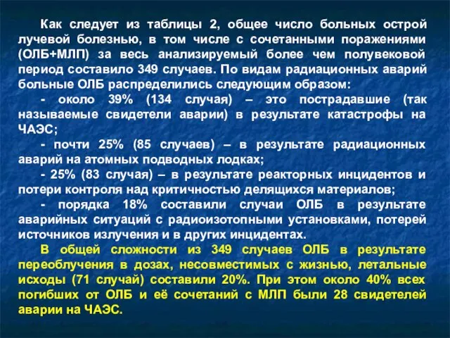 Как следует из таблицы 2, общее число больных острой лучевой болезнью, в