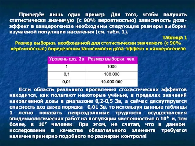 Приведём лишь один пример. Для того, чтобы получить статистически значимую (с 90%