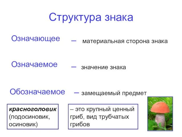 Структура знака – замещаемый предмет Означающее Означаемое Обозначаемое – материальная сторона знака