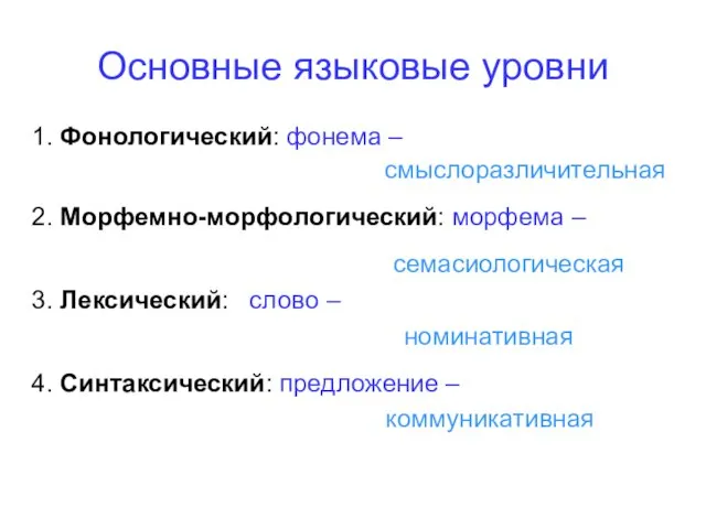 Основные языковые уровни 1. Фонологический: фонема – 4. Синтаксический: предложение – коммуникативная