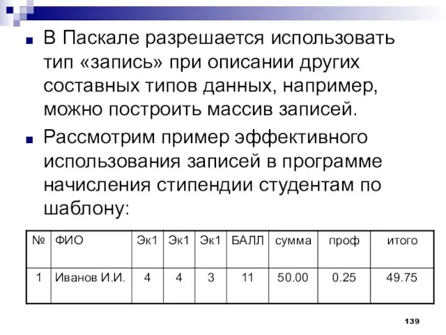 В Паскале разрешается использовать тип «запись» при описании других составных типов данных,