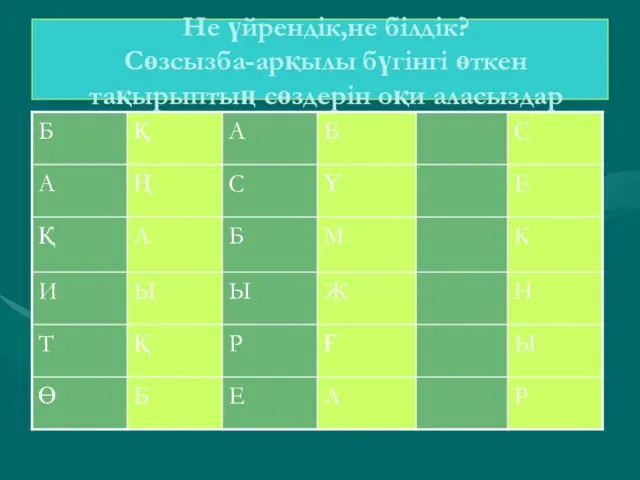 Не үйрендік,не білдік? Сөзсызба-арқылы бүгінгі өткен тақырыптың сөздерін оқи аласыздар