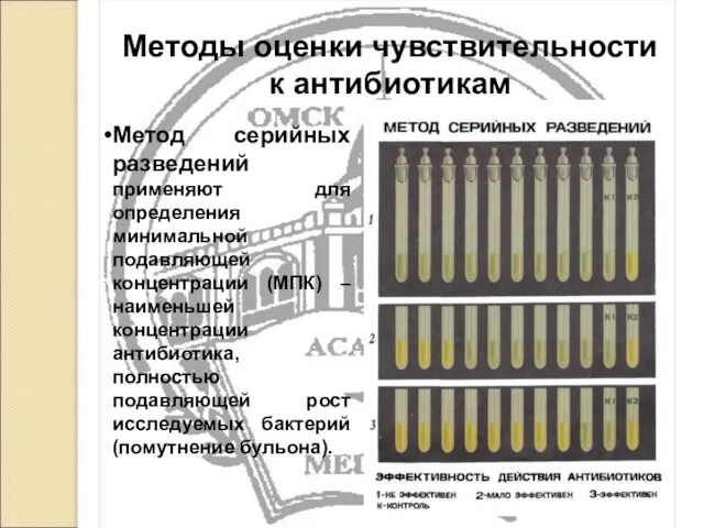 Метод серийных разведений применяют для определения минимальной подавляющей концентрации (МПК) – наименьшей