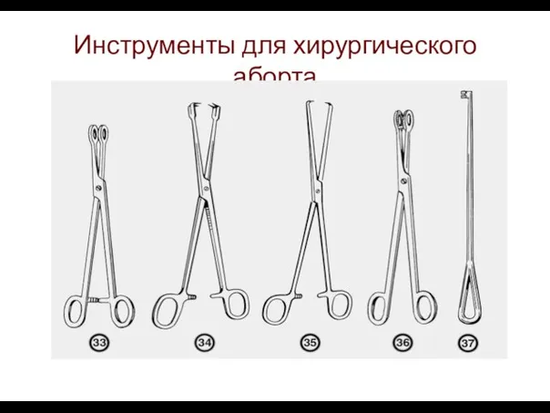 Инструменты для хирургического аборта