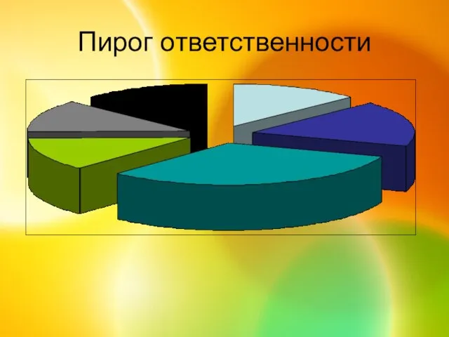 Пирог ответственности