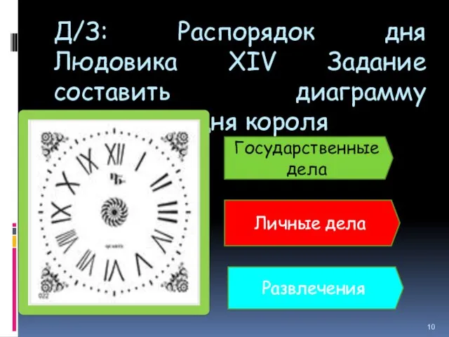 Д/З: Распорядок дня Людовика XIV Задание составить диаграмму распорядка дня короля Государственные дела Личные дела Развлечения