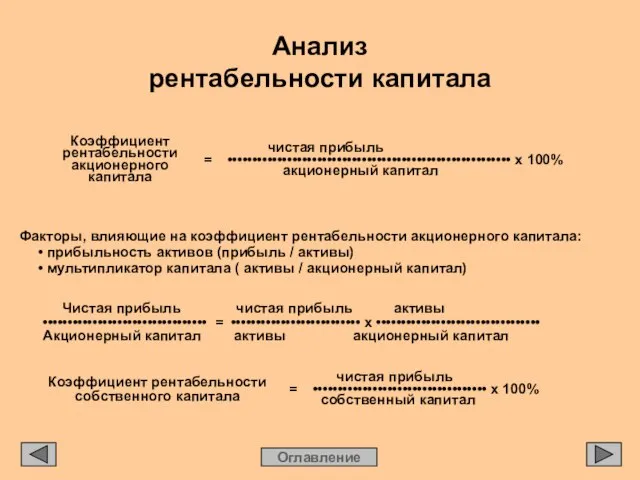 Анализ рентабельности капитала Коэффициент рентабельности акционерного капитала чистая прибыль = ••••••••••••••••••••••••••••••••••••••••••••••••••••••••• х