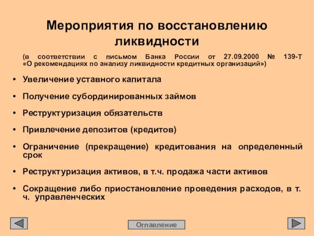 Мероприятия по восстановлению ликвидности Оглавление (в соответствии с письмом Банка России от