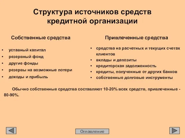 Структура источников средств кредитной организации Собственные средства • уставный капитал • резервный