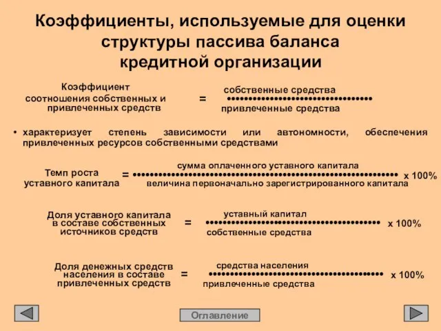 Коэффициенты, используемые для оценки структуры пассива баланса кредитной организации Коэффициент соотношения собственных