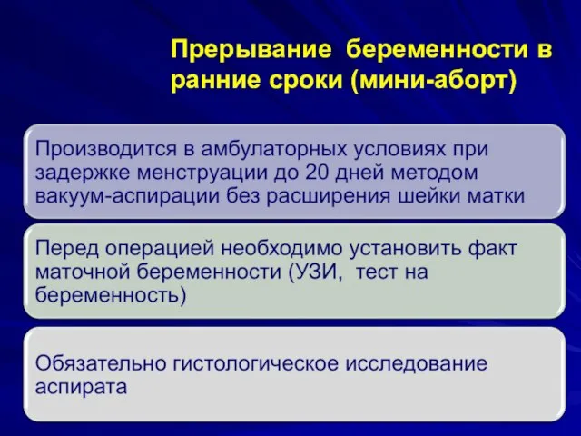 Прерывание беременности в ранние сроки (мини-аборт)