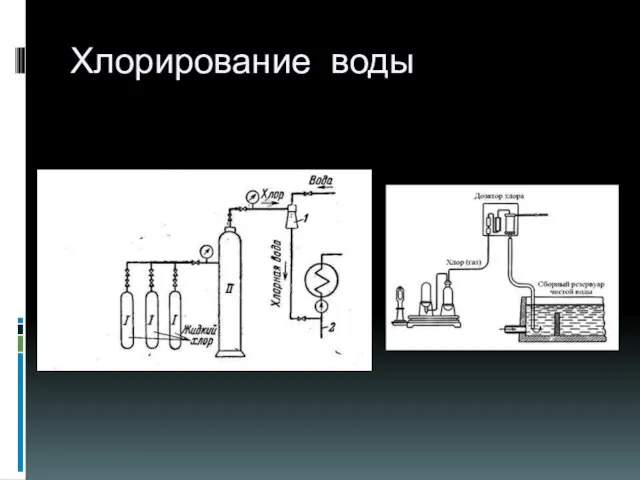 Хлорирование воды