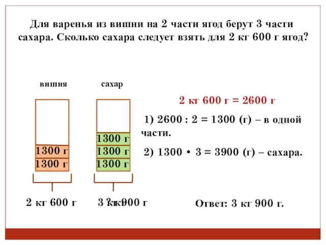 Для варенья из вишни на 2 части ягод берут 3 части сахара.