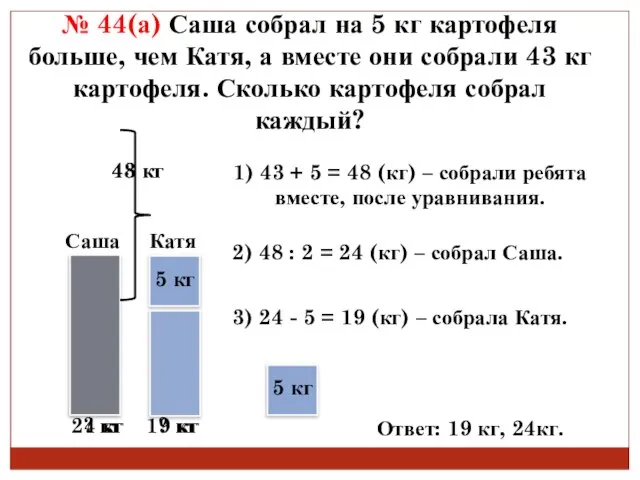 Саша Катя № 44(а) Саша собрал на 5 кг картофеля больше, чем