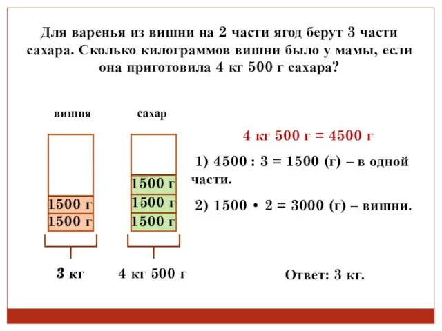 Для варенья из вишни на 2 части ягод берут 3 части сахара.