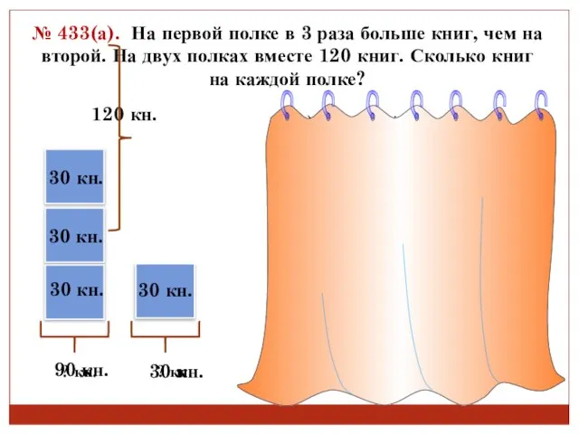 № 433(а). На первой полке в 3 раза больше книг, чем на