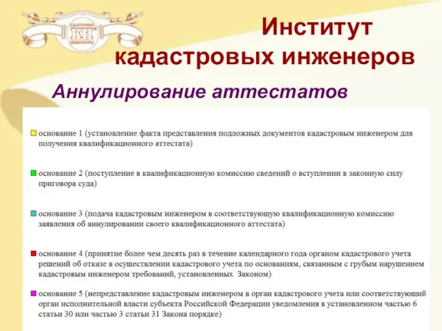 Институт кадастровых инженеров Аннулирование аттестатов