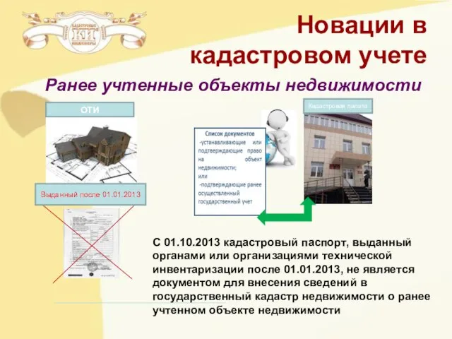 Кадастровая палата ОТИ Выданный после 01.01.2013 Ранее учтенные объекты недвижимости Новации в