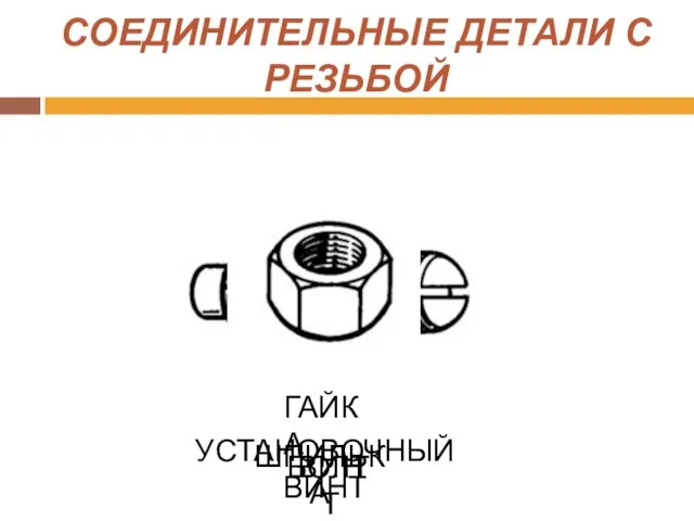 СОЕДИНИТЕЛЬНЫЕ ДЕТАЛИ С РЕЗЬБОЙ БОЛТ ВИНТ ШПИЛЬКА УСТАНОВОЧНЫЙ ВИНТ ГАЙКА