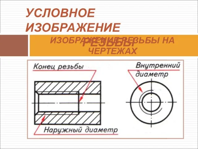 ИЗОБРАЖЕНИЕ РЕЗЬБЫ НА ЧЕРТЕЖАХ УСЛОВНОЕ ИЗОБРАЖЕНИЕ РЕЗЬБЫ