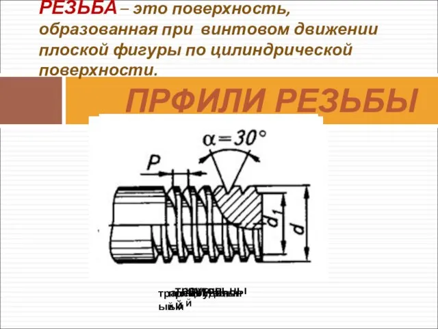 РЕЗЬБА – это поверхность, образованная при винтовом движении плоской фигуры по цилиндрической