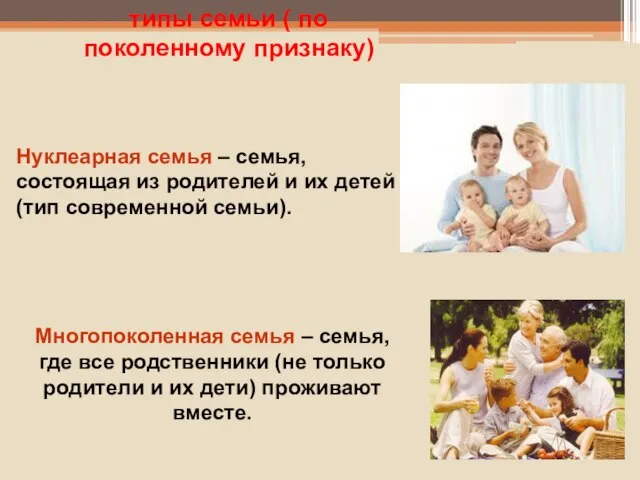 типы семьи ( по поколенному признаку) Нуклеарная семья – семья, состоящая из