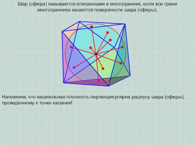 Шар (сфера) называются вписанными в многогранник, если все грани многогранника касаются поверхности