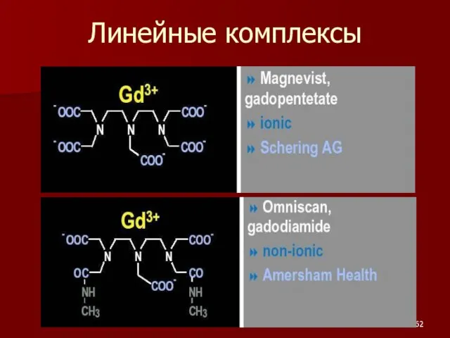 Линейные комплексы