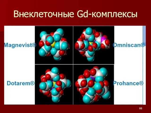 Внеклеточные Gd-комплексы