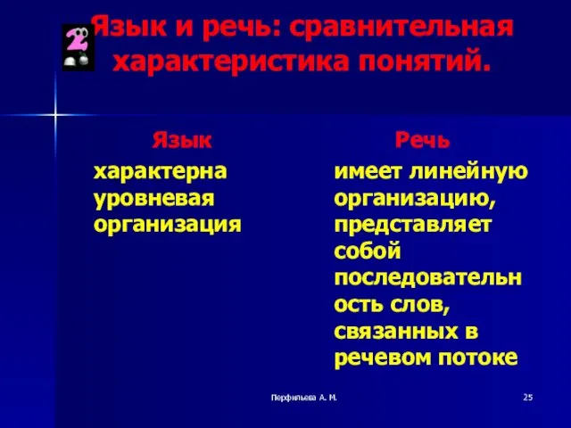 Перфильева А. М. Язык и речь: сравнительная характеристика понятий. Язык характерна уровневая