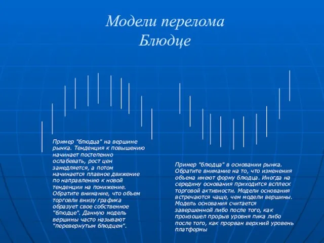 Модели перелома Блюдце Пример "блюдца" на вершине рынка. Тенденция к повышению начинает