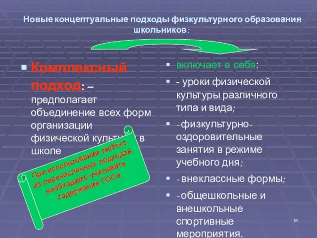 Новые концептуальные подходы физкультурного образования школьников: Комплексный подход: – предполагает объединение всех