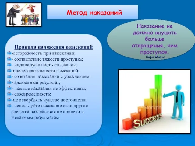 Метод наказаний Наказание не должно внушать больше отвращения, чем проступок. Карл Маркс