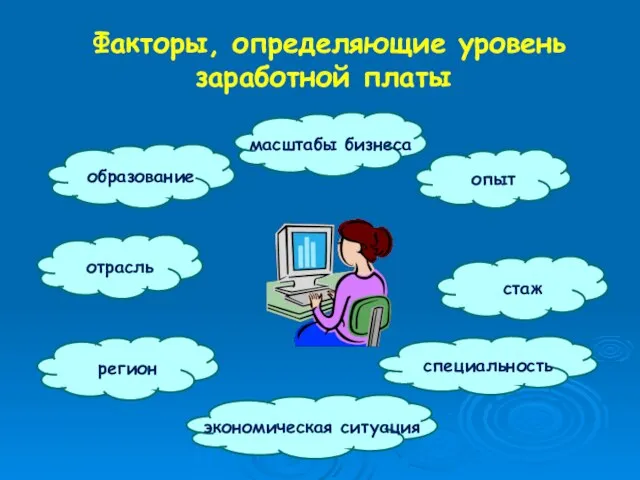 Факторы, определяющие уровень заработной платы образование масштабы бизнеса опыт специальность экономическая ситуация отрасль регион стаж