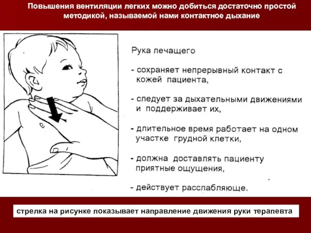 Повышения вентиляции легких можно добиться достаточно простой методикой, называемой нами контактное дыхание