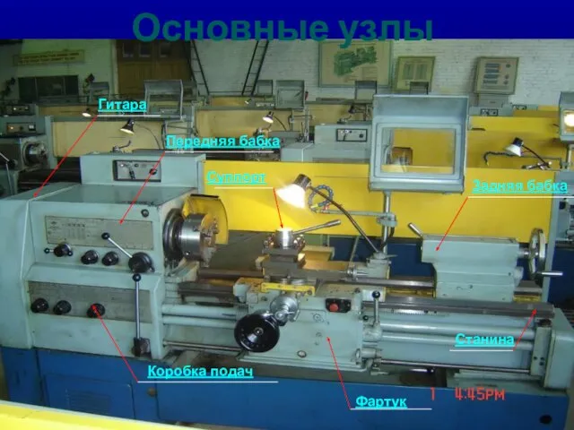 Передняя бабка Основные узлы Задняя бабка Станина Фартук Гитара Суппорт Передняя бабка Коробка подач