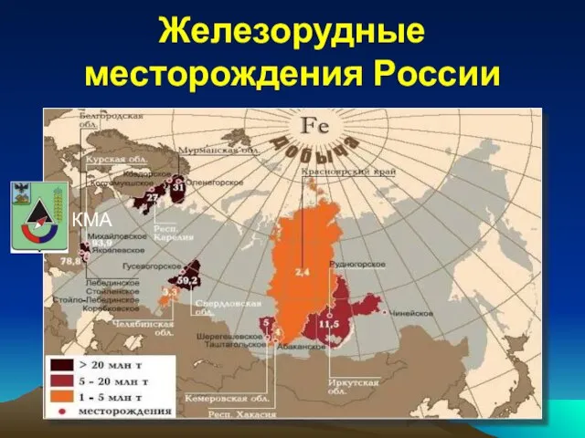 Железорудные месторождения России КМА