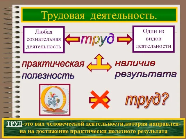 Трудовая деятельность. труд практическая полезность наличие результата ТРУД-это вид человеческой деятельности,которая направлен-