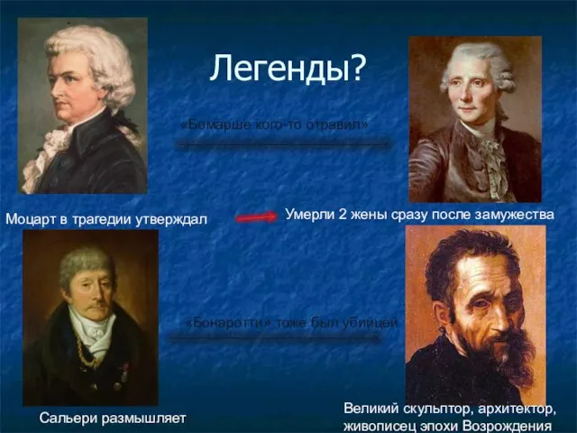 Легенды? «Бомарше кого-то отравил» Моцарт в трагедии утверждал Сальери размышляет «Бонаротти» тоже