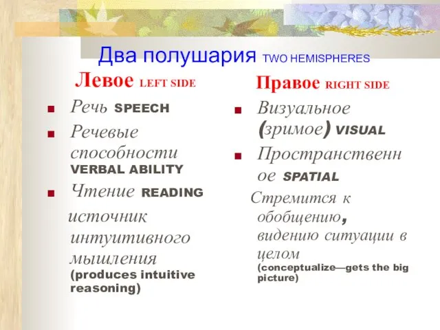 Два полушария TWO HEMISPHERES Левое LEFT SIDE Речь SPEECH Речевые способности VERBAL