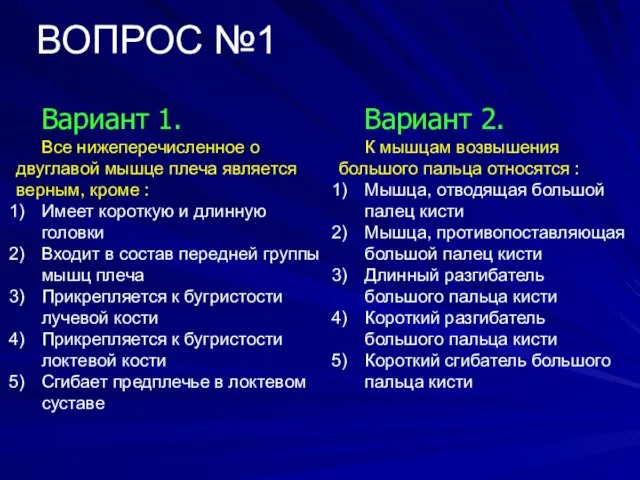 ВОПРОС №1 Вариант 1. Все нижеперечисленное о двуглавой мышце плеча является верным,