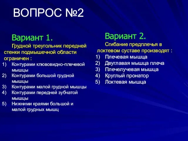 ВОПРОС №2 Вариант 1. Грудной треугольник передней стенки подмышечной области ограничен :