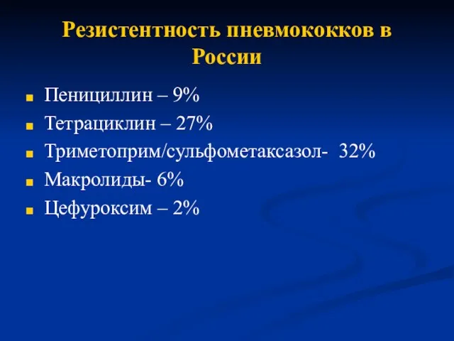 Резистентность пневмококков в России Пенициллин – 9% Тетрациклин – 27% Триметоприм/сульфометаксазол- 32%