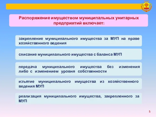 закрепление муниципального имущества за МУП на праве хозяйственного ведения списание муниципального имущества