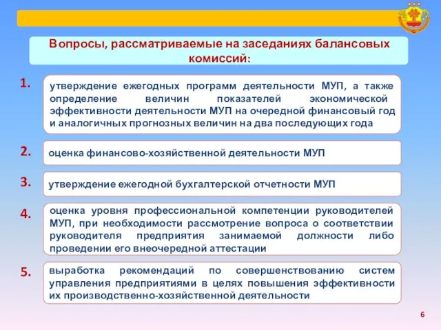 утверждение ежегодных программ деятельности МУП, а также определение величин показателей экономической эффективности